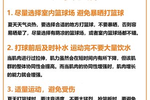 为什么体重对篮球运动员的表现如此重要:优化体能与表现的策略